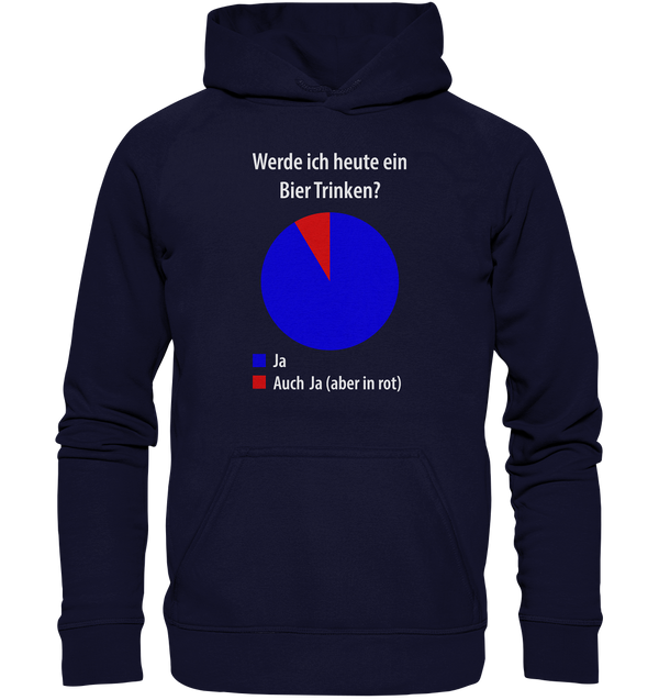 Werde ich heute ein Bier trinken? - Basic Unisex Hoodie