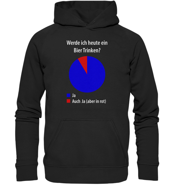 Werde ich heute ein Bier trinken? - Basic Unisex Hoodie