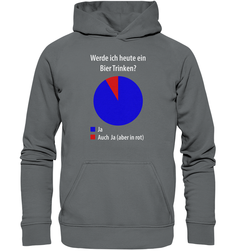 Werde ich heute ein Bier trinken? - Basic Unisex Hoodie