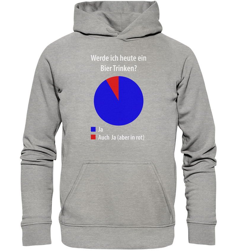 Werde ich heute ein Bier trinken? - Basic Unisex Hoodie