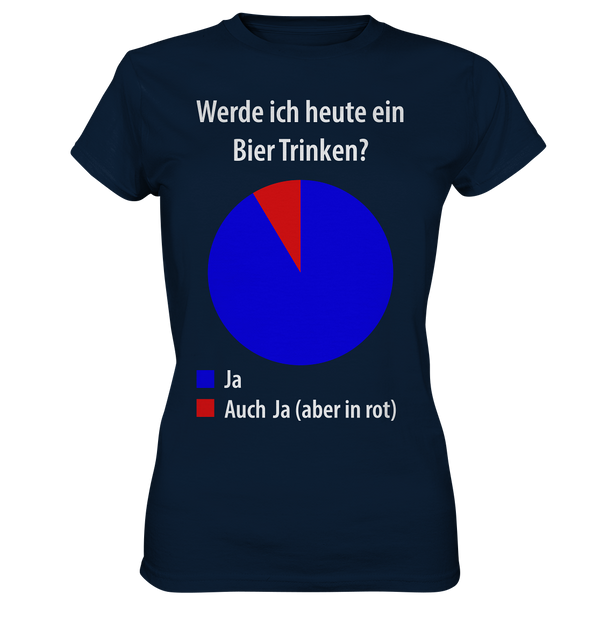 Werde ich heute ein Bier trinken? - Ladies Premium Shirt