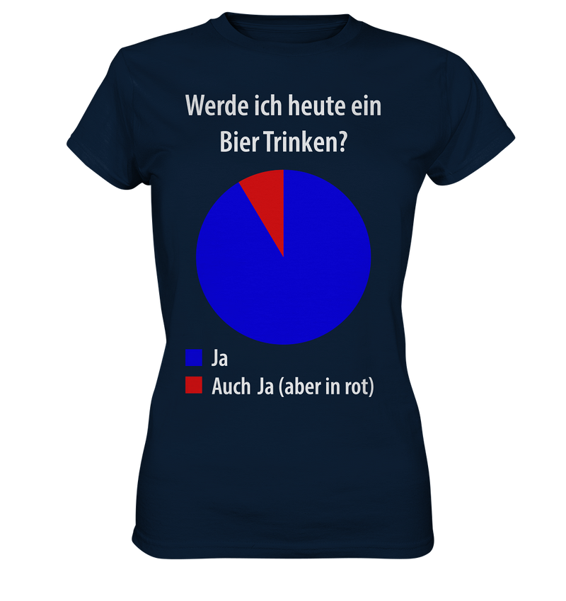 Werde ich heute ein Bier trinken? - Ladies Premium Shirt