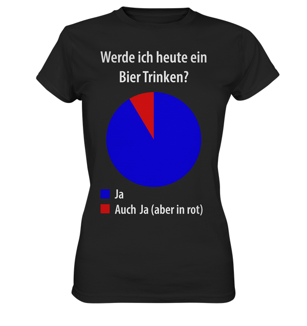 Werde ich heute ein Bier trinken? - Ladies Premium Shirt