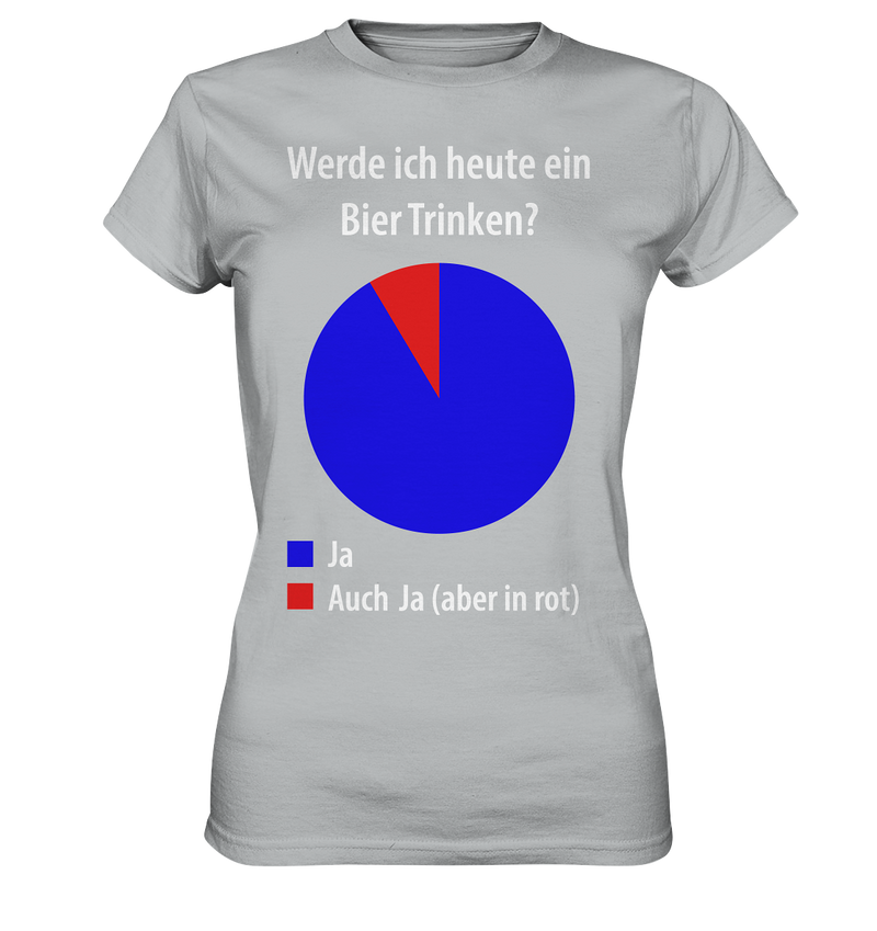 Werde ich heute ein Bier trinken? - Ladies Premium Shirt